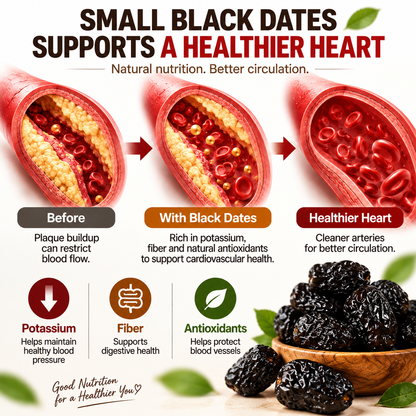 Premium Black Dates Packed with Natural Fiber for Better Digestion and Daily Balance-ZP2